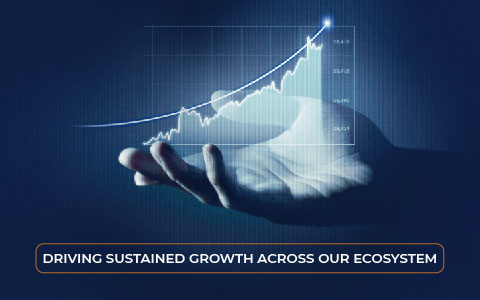 FY2025 metrics visual